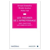 Les théories de l'apprentissage
