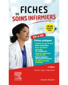 Fiches de soins infirmiers