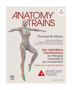 Anatomy Trains